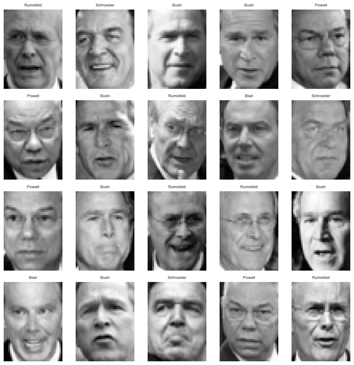 Sample faces from LFW dataset